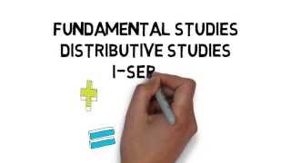 General Education (Gen Ed) overview