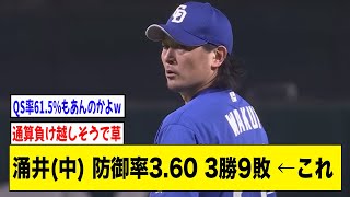 涌井 防御率3.60 3勝9敗 ←これ【2ch 5ch野球】【なんJ なんG反応】【中日ドラゴンズ】