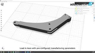 Simultaneous optimization for the entire AM workflow — Anisoprint \u0026 Additive flow collaboration