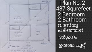 #vastuhome #vasthuveedu plan no:2