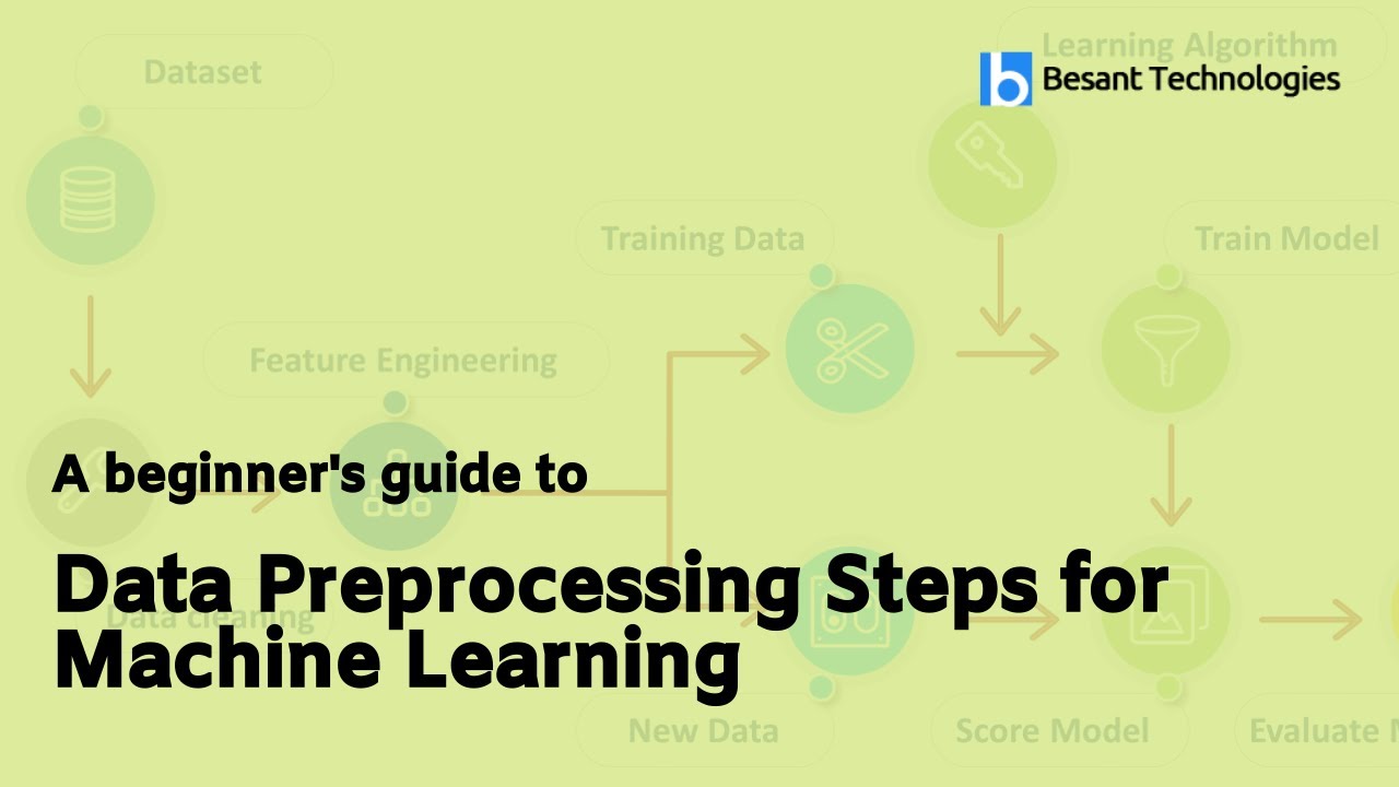 Data Preprocessing Steps For Machine Learning | Besant Technologies ...