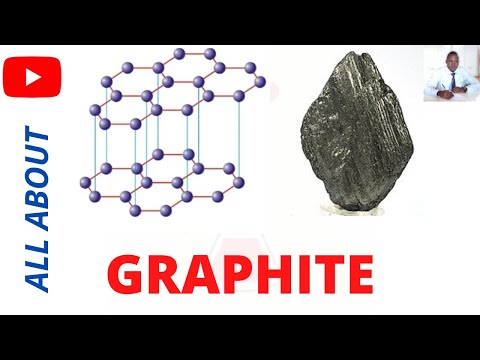 What are the five uses of graphite?