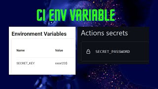 Circle CI & GitHub Actions environment variables | Playwright Tutorial - Part 90