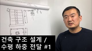 수평저항 #1 / 전단벽 구조