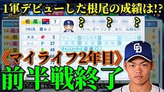 【パワプロ2019】新時代のホームラン王へ!マイライフ実況♯16　【2年目】