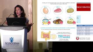 Eating Well: Tips for Pediatric Systemic Sclerosis- Tracy Frech, MD, MS- 2017 Patient Ed. Conference