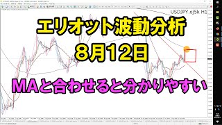 波動分析は移動平均線と合わせると分かりやすい｜エリオット波動分析 2022年8月12日