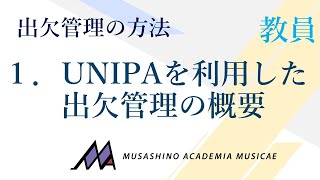 【教員】1.UNIPAを利用した出欠管理の概要