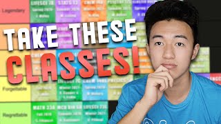Ranking My UCLA Sophomore Year Pre Med Classes!