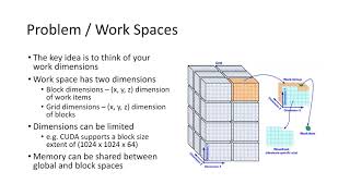 Concurrent and Parallel Systems #10 Introduction to GPU Programming