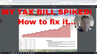 How to Appeal my Property Taxes in Colorado