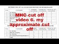 MHC cut off video 6.. my approximate cut off👍