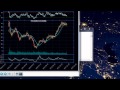 Price Rate of Change (ROC) : Python Matplotlib Finance and Math Tutorials