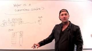 What is a substitution cipher?