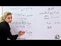 اللغة العربية للصف السادس الابتدائي الدرس الرابع أنواع المعارف