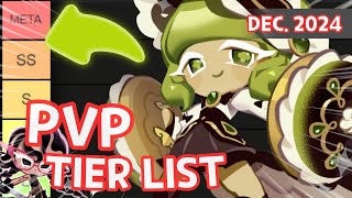 [PVP Tierlist] FINAL 2024 Arena Tierlist! How is the META Looking? (Dec. 2024)