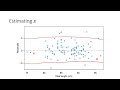 line fitting residuals and correlation