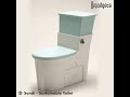 sandi off grid toilet concept gigadgets recycle toilet fertilizer sustainability