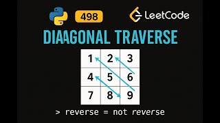 LeetCode 498: Diagonal Traverse | Python Solution | Matrix Traversal