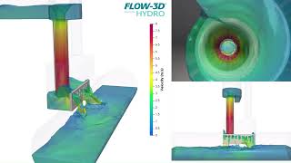 Vortex Dropshaft | FLOW-3D HYDRO