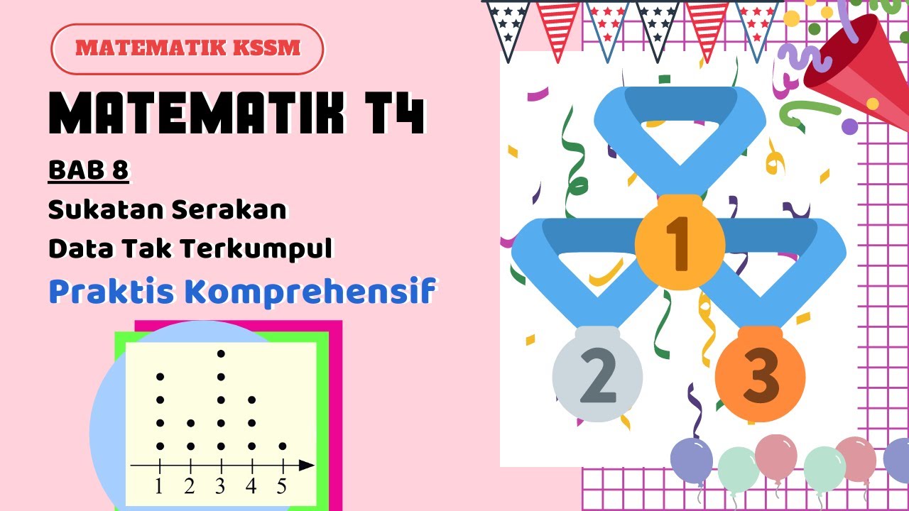 Matematik Tingkatan 4 KSSM Latihan Praktis Komprehensif Bab 8 | ToDo My ...