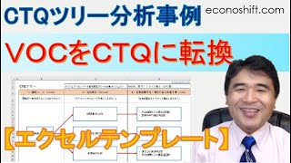 【CTQツリー分析活用事例】 顧客のニーズをCTQ、重要品質特性に転換する【メンタリング】