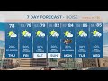 Eastern Idaho morning weather forecast: Showers & thunderstorms likely each day through Memorial Day