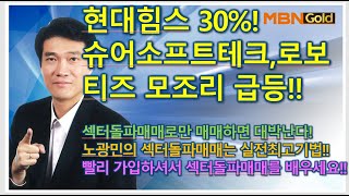 [돌파매매 노광민] 현대힘스 초급등!, 슈어소프트테크,로보티즈 또 급등!