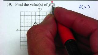 P22 Trig Unit 4 - Function Notation