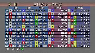 2023.9.1　Ｇ３アサヒビールカップ　準優勝戦日　裏解説なしVer