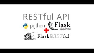 Creating a minimal API in python and flask-restful | Flask-RESTful