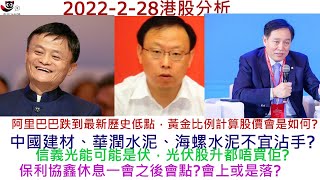 【港股分析】2022-2-28阿里巴巴跌到最新歷史低點，黃金比例計算股價會是如何? 中國建材、華潤水泥、海螺水泥不宜沾手? 信義光能可能是伏，光伏股升都唔買佢? 保利協鑫休息一會之後會點?會上或是落?