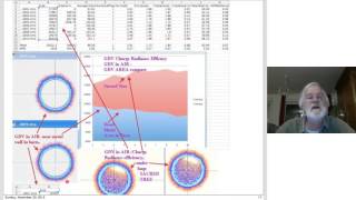 Deep Science of Biologic Architecture with Dan Winter