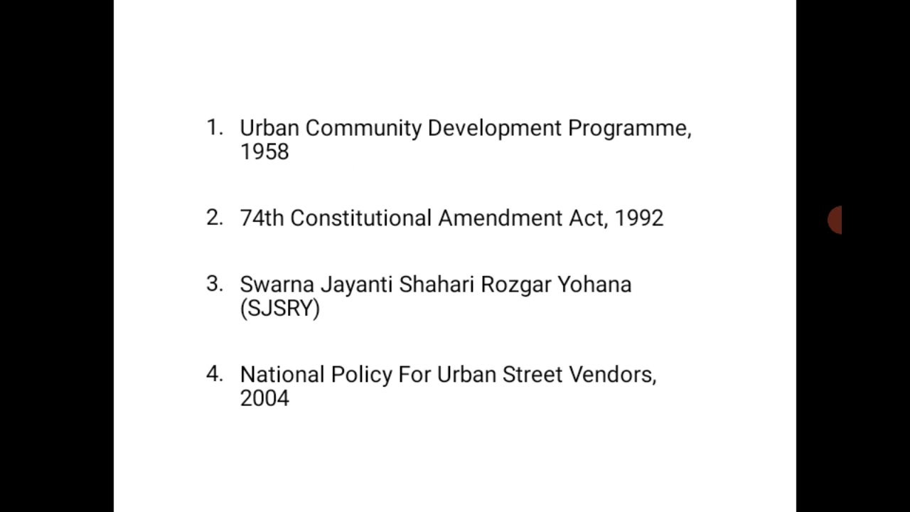 Urban Development Policy In India - YouTube