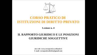 4  IL RAPPORTO GIURIDICO E LE POSIZIONI GIURIDICHE SOGGETTIVE