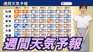 【週間天気予報】梅雨明けカウントダウン 週中頃から夏らしい天気に