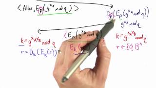 Eke Authentication Implementation - Applied Cryptography