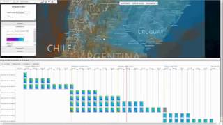VIS Poster 2013: Visual Trend Analysis in Weather Forecast