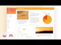 Build A Responsive Dashboard In 5 Minutes With Materialize & Chart JS.