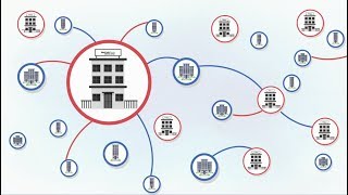 Introduction to NetLink Trust