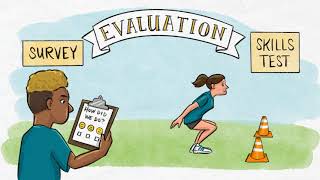 Evaluation 101
