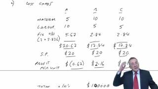 CIMA P1 Activity Based Costing (a)