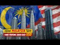 Duduk Malaysia Buka Bisnes luar Negara