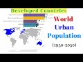 World Urban Population by Developed Regions (1950-2050) Bar Chart Race