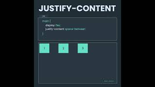 Learn Flexbox Justify-content in 29 Seconds