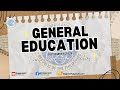 General Education - September LET 2024 | Part IV  |