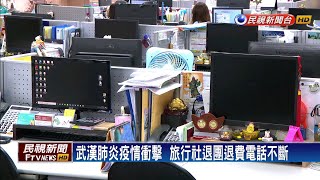 紓困500萬貸款6個月免息 旅行社直呼無感－民視新聞