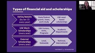 How and Where to Search for Scholarships UW OMSFA