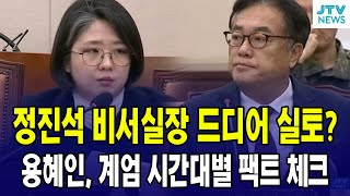 정진석 비서실장 드디어 실토?  용혜인, 계엄 시간대별 팩트 체크