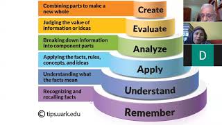 Medical Education Webinar - Constructive Alignment in the Curriculum